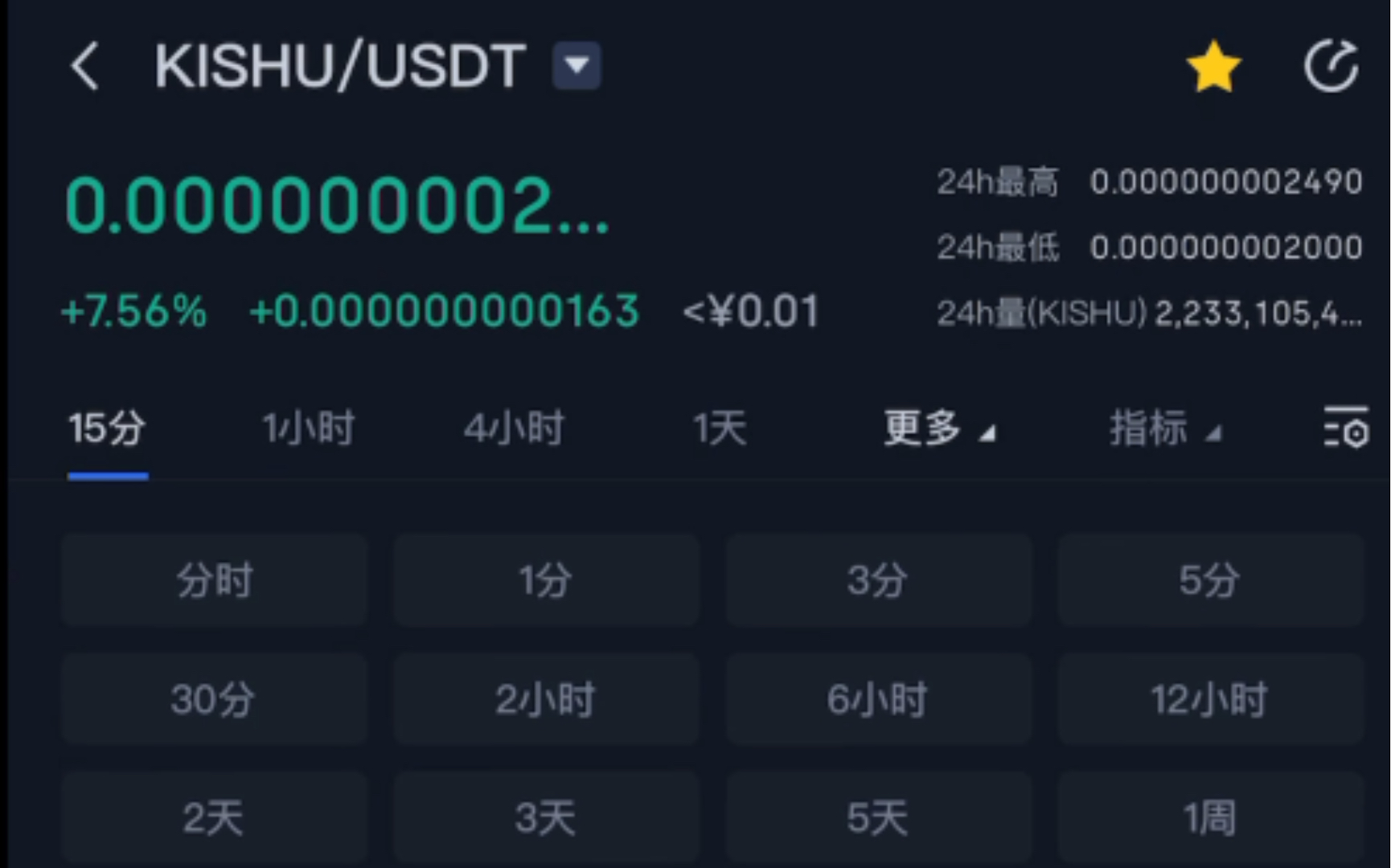 tp钱包官网下载2024最新版本2.0.2-tp钱包price impact too high