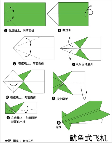 telegeram纸飞机怎么用-纸飞机telegeram官网入口