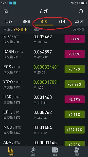 十大虚拟币交易网站-十大虚拟币交易app