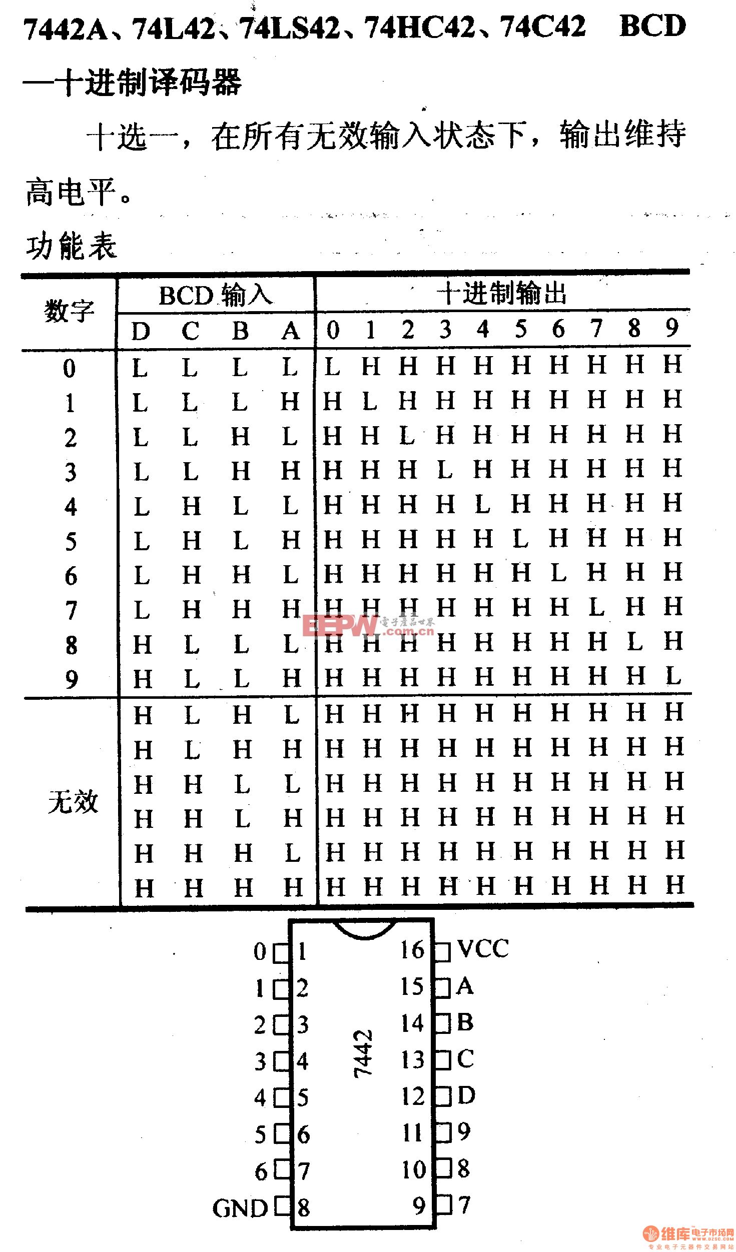 电报译码-电报电码译文