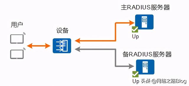 手机端vps-手机端打包解包apk工具