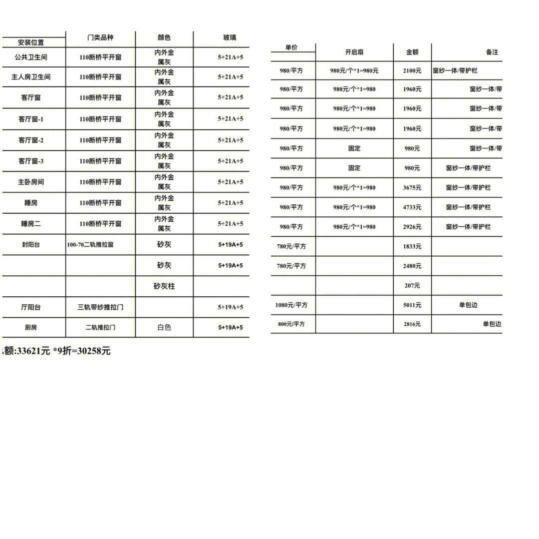 关于tb钱包官网价格图片及价格表大全下载的信息