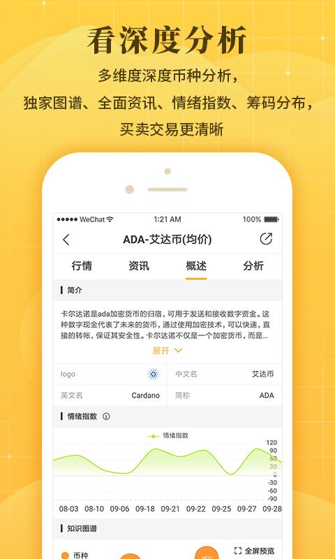 安币app官方下载-安币app官方下载最新版ios