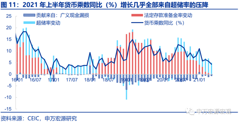 无独立法定货币的汇率制度的国家-无独立法定货币的汇率制度的国家机构是