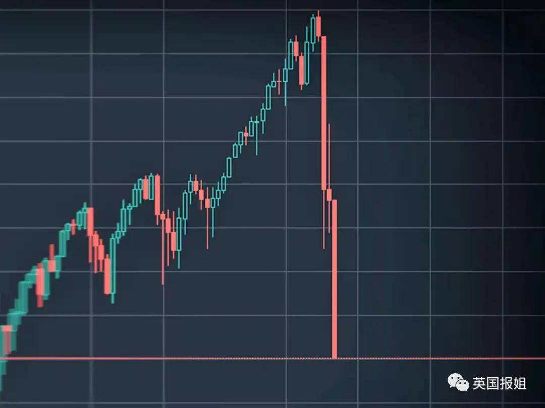 虚拟币今日价格行情-虚拟币今日价格行情走势