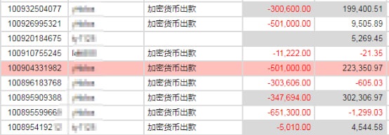 详细阅读:包含988pay是什么平台的词条 包含988pay是什么平台的词条