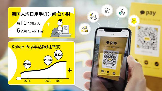 包含988pay是什么平台的词条
