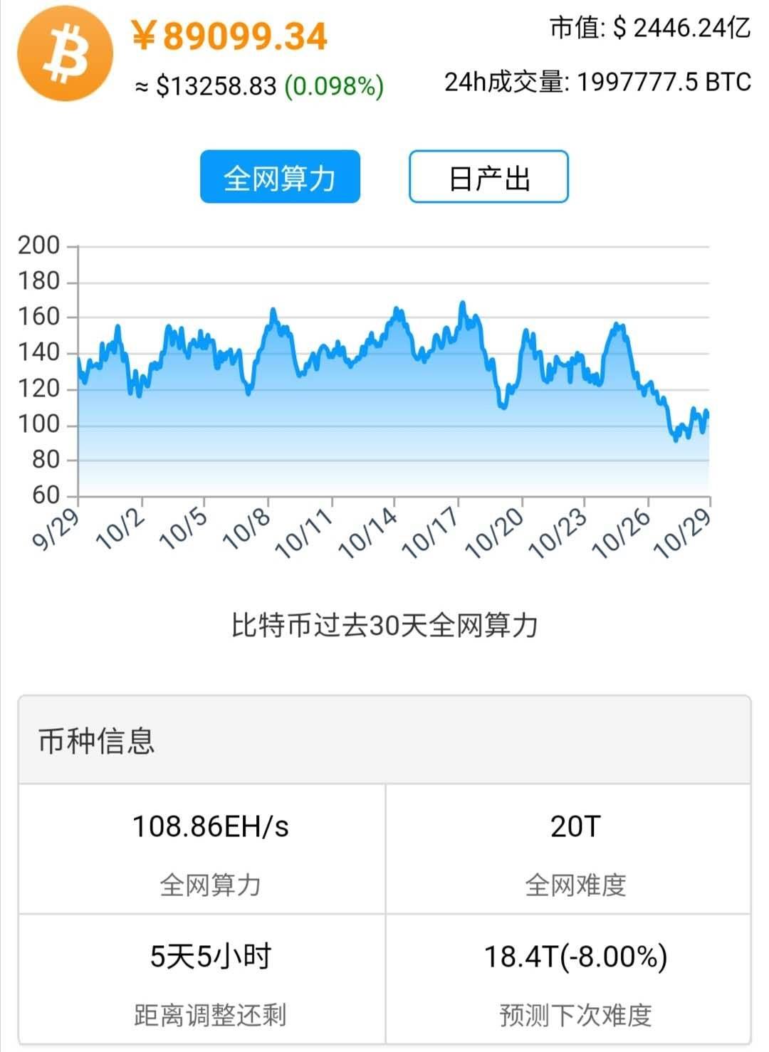 usdt是什么币中文名的简单介绍