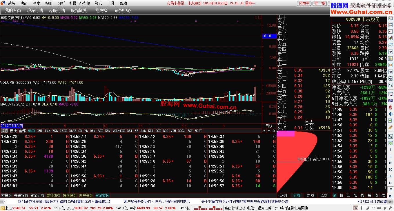 通达信app下载官网-通达信app手机版下载最新版本