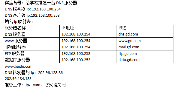 vps如何搭建ip-vps如何搭建ssr