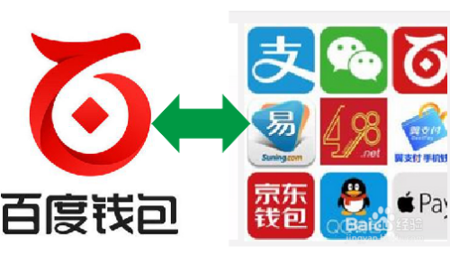 数字钱包标识什么意思-数字钱包标识什么意思啊