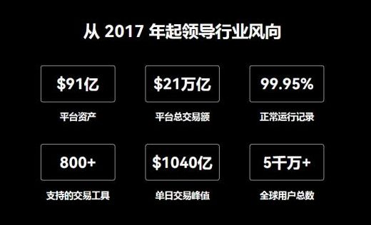 okex交易所app官网-okex交易所app官网 iso