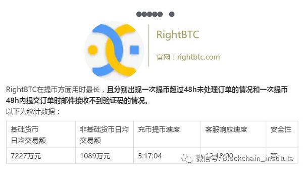 如何把币提到交易所-怎么把币币提到银行卡