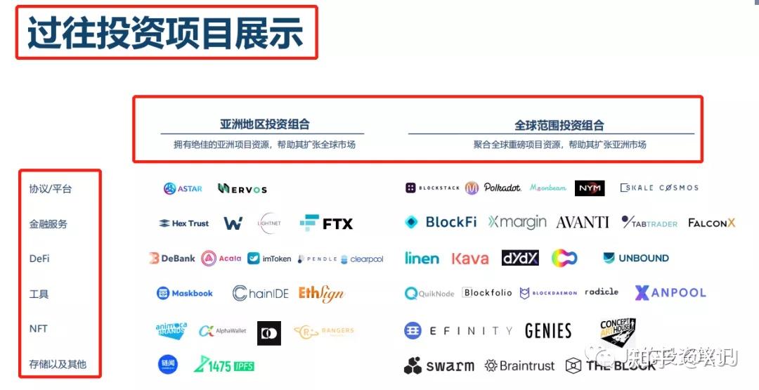 imnft管理-it管理员已经限制