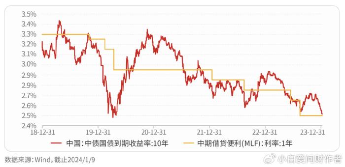 2024有望翻十倍的低价币-2024有望翻十倍的低价币嘛