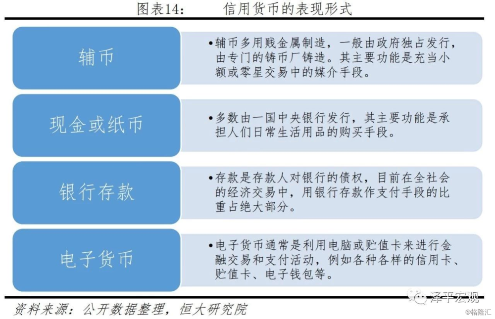 电子货币的特征表现为-电子货币的特征表现为哪些