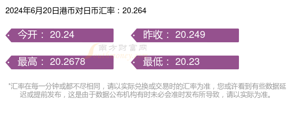 fi乚币价-vds币价格