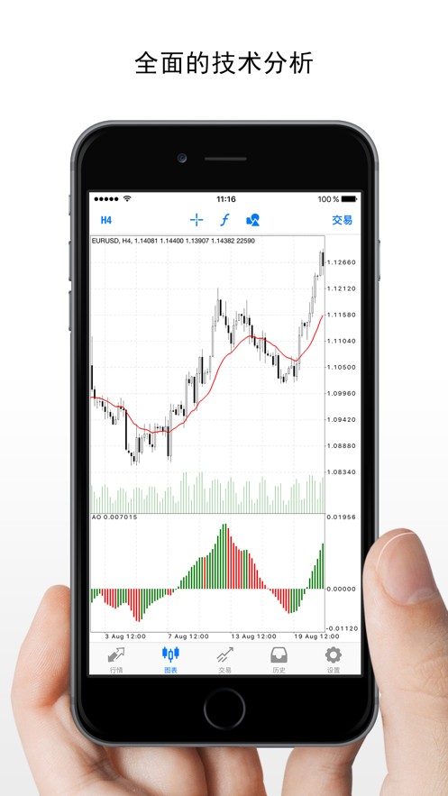 metatrader5官方下载-metatrader5官方安卓版