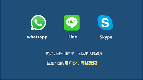 skype安卓手机版app-skype安卓手机版app下载