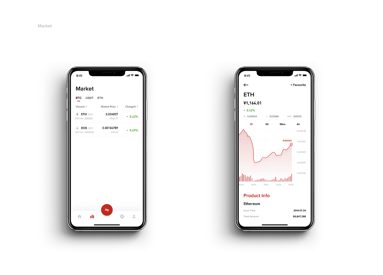 onto钱包下载-oppo钱包app官网下载