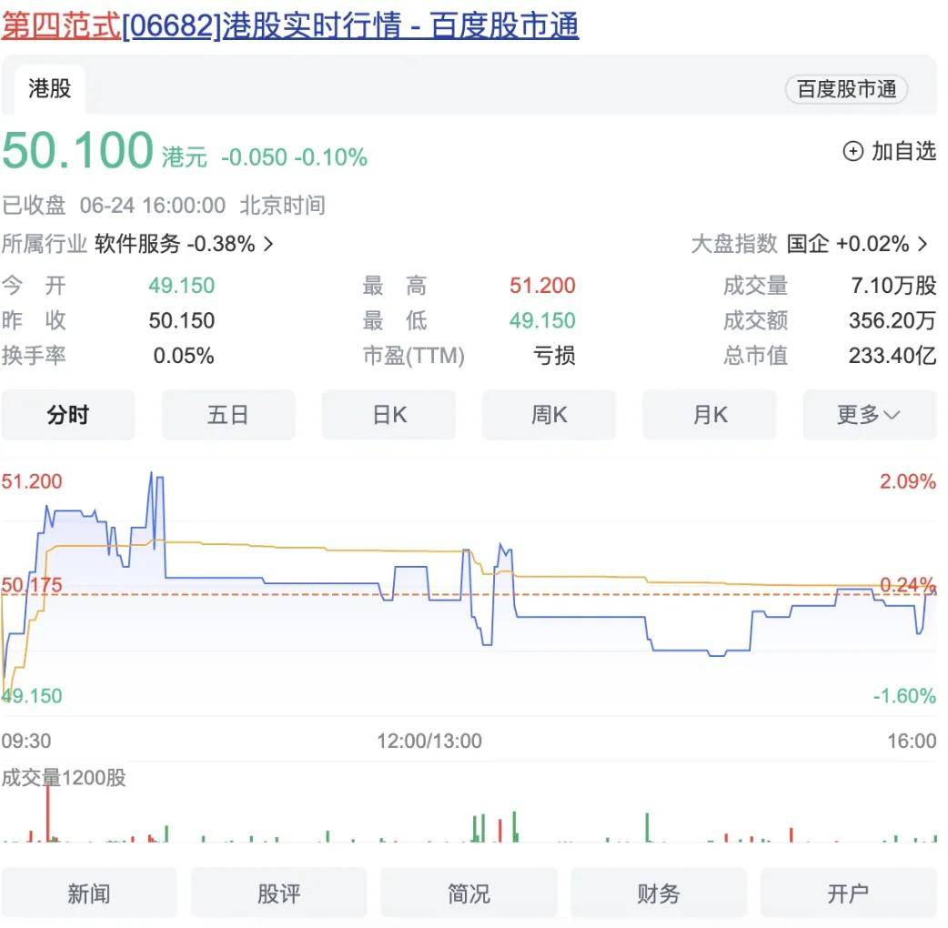tp钱包人工客服怎么找-tp钱包客服怎么找人工服务