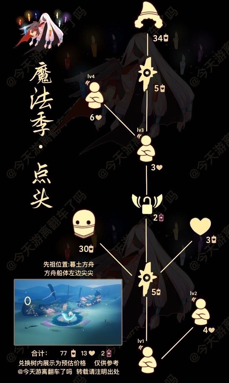 im如何兑换trx-im钱包trx怎么购买