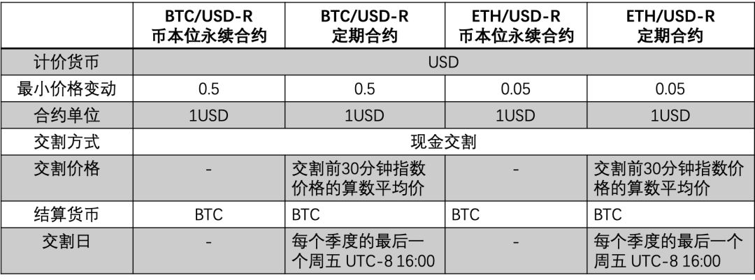 usdt合约地址查询-usdterc20合约地址