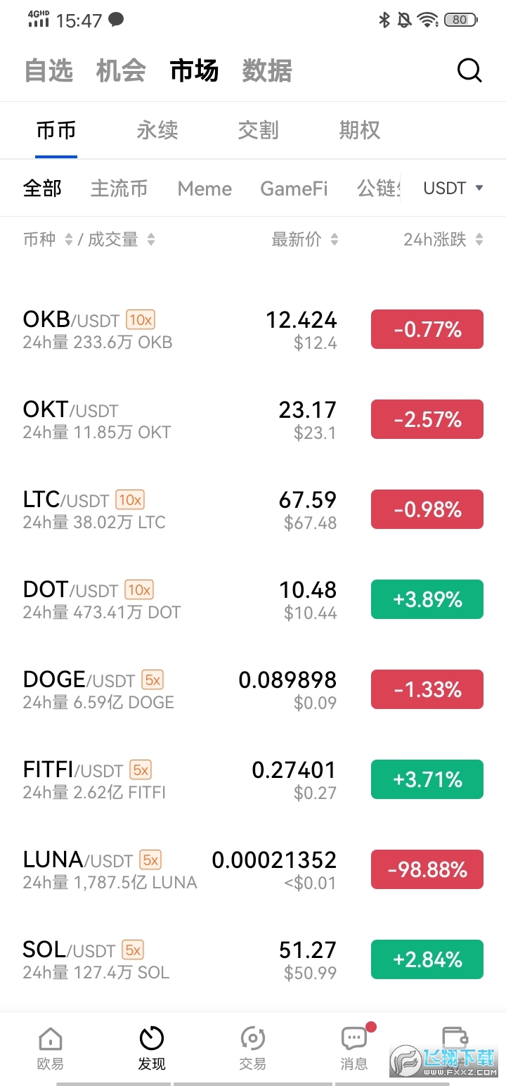 欧意交易所提币点不了-欧意交易所提币点不了了