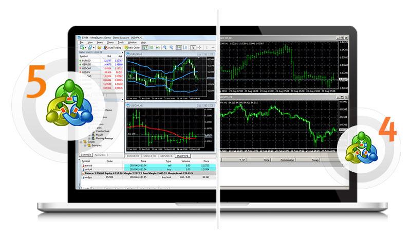 metatrader5手机版下载，metatrader5apk手机版