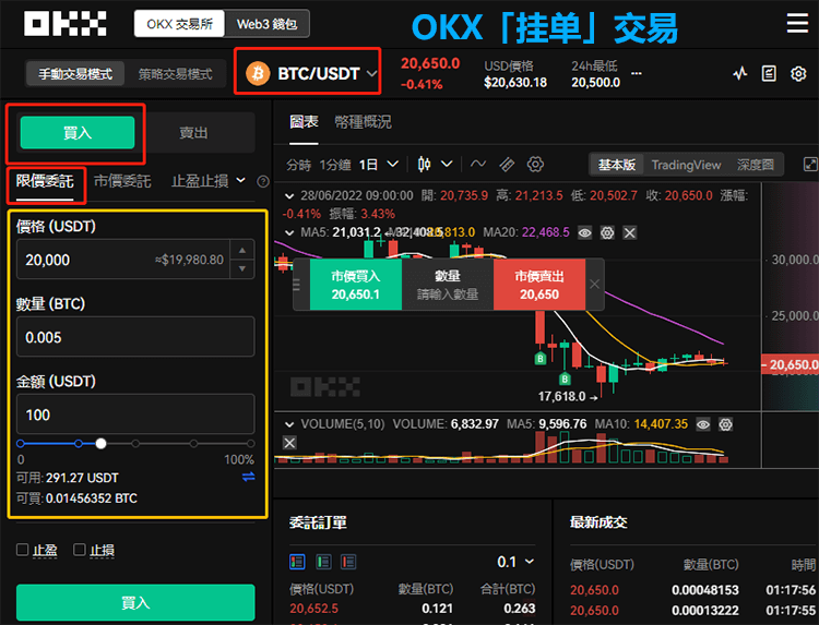 买卖usdt违法吗?，买卖usdt要手续费吗