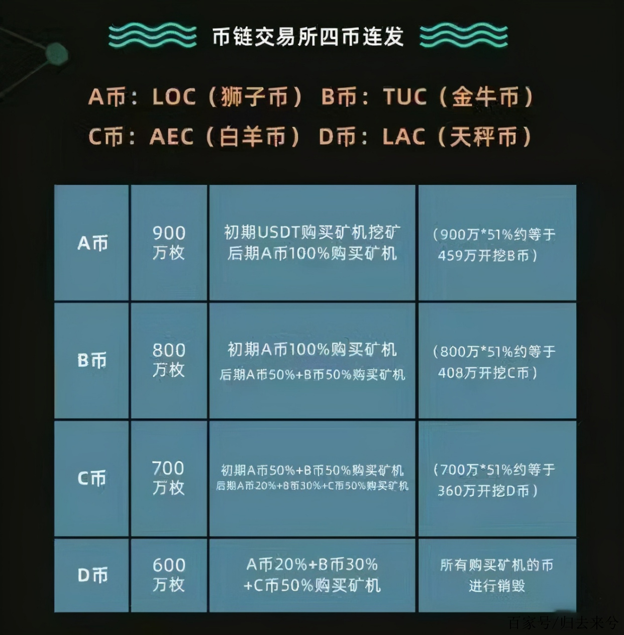 中国正规的币圈交易所，中国正规的币圈交易所有哪些