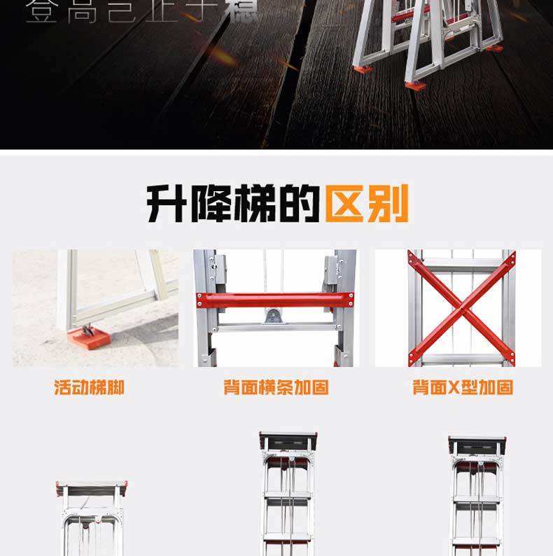 梯子与地面的夹角是多少，梯子与地面夹角以多少度为宜