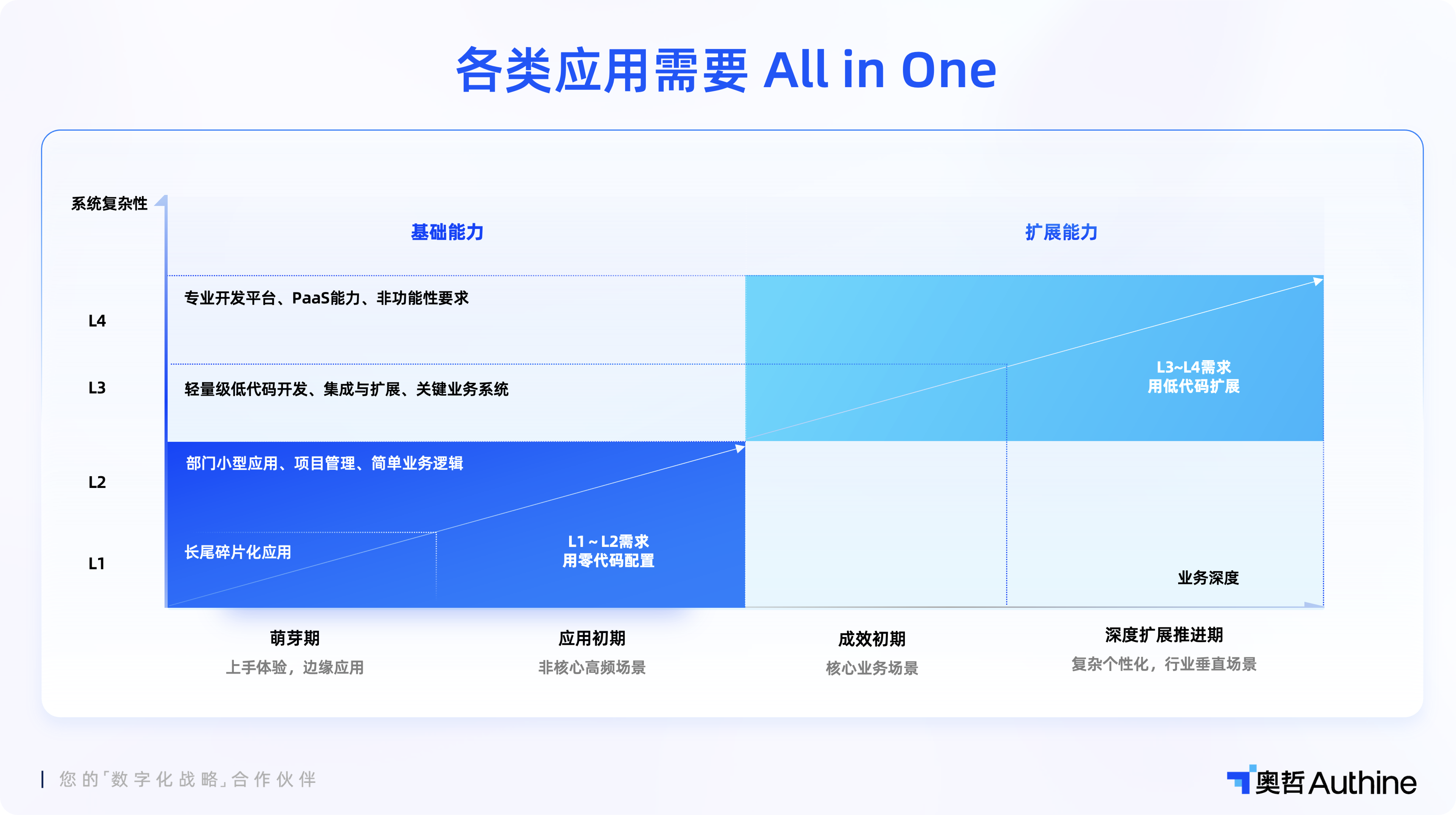 怎样辨别im是否官网，imei号码怎么验证真伪