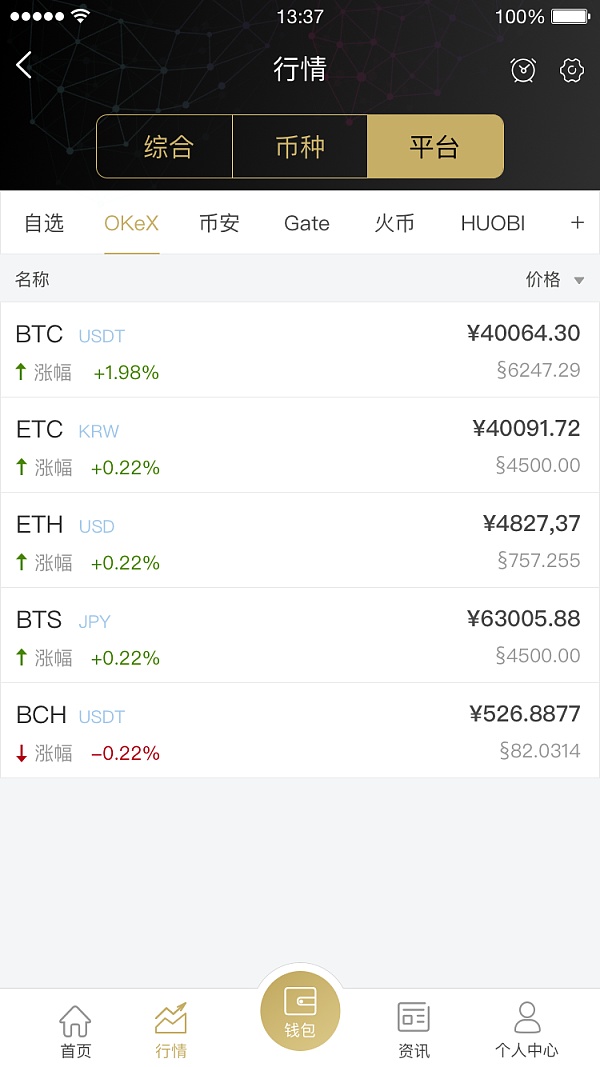 虚拟钱包排名前十名，虚拟钱包排名前十名品牌