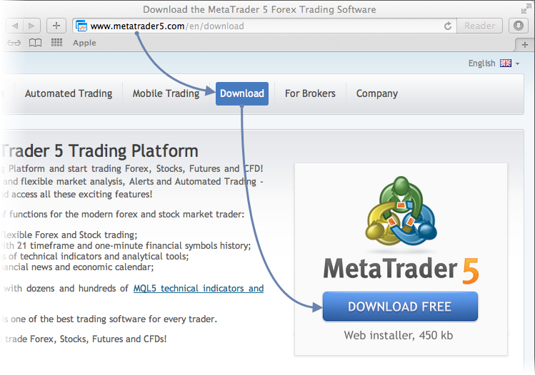 metatrader5官方下载，metatrader5官方手机版下载