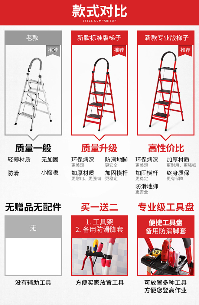 梯子的种类图片及名称，梯子的种类图片及名称大全
