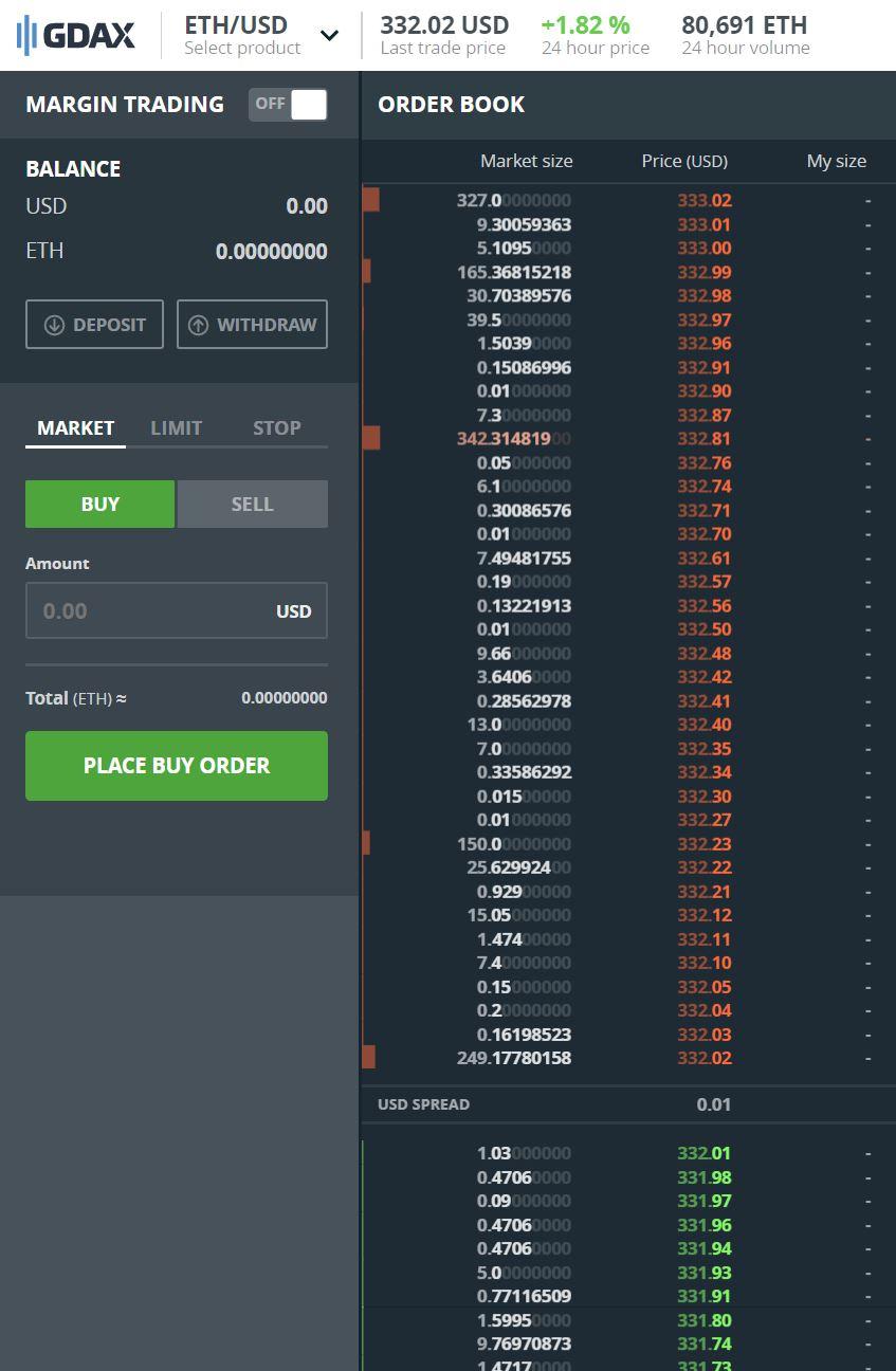 以太坊钱包im，以太坊钱包imtoken最新版本