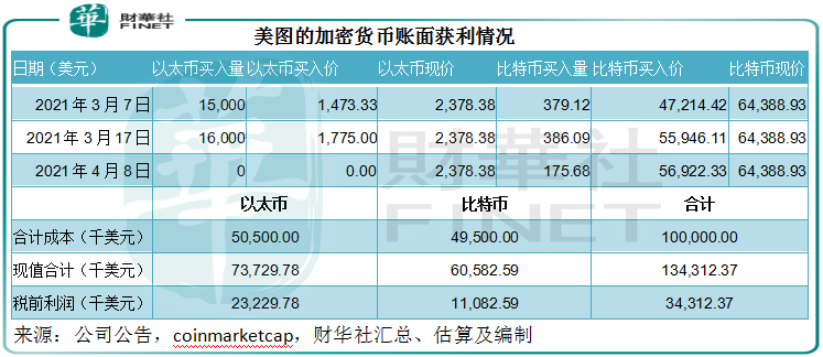 香港购买加密货币合法的，香港购买加密货币合法的公司