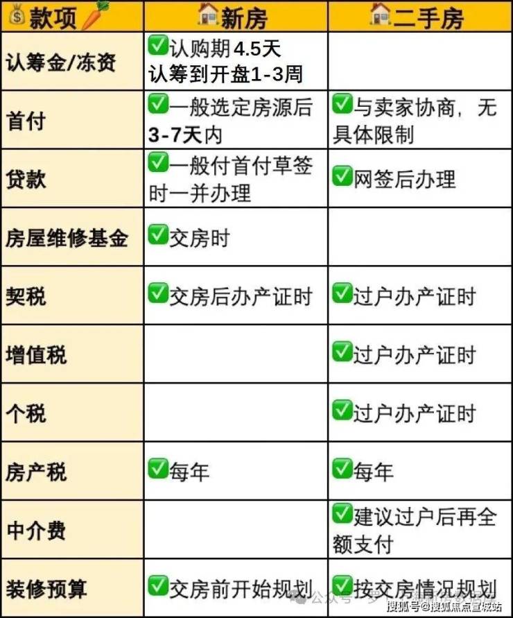 telephone安卓下载2022版本的简单介绍