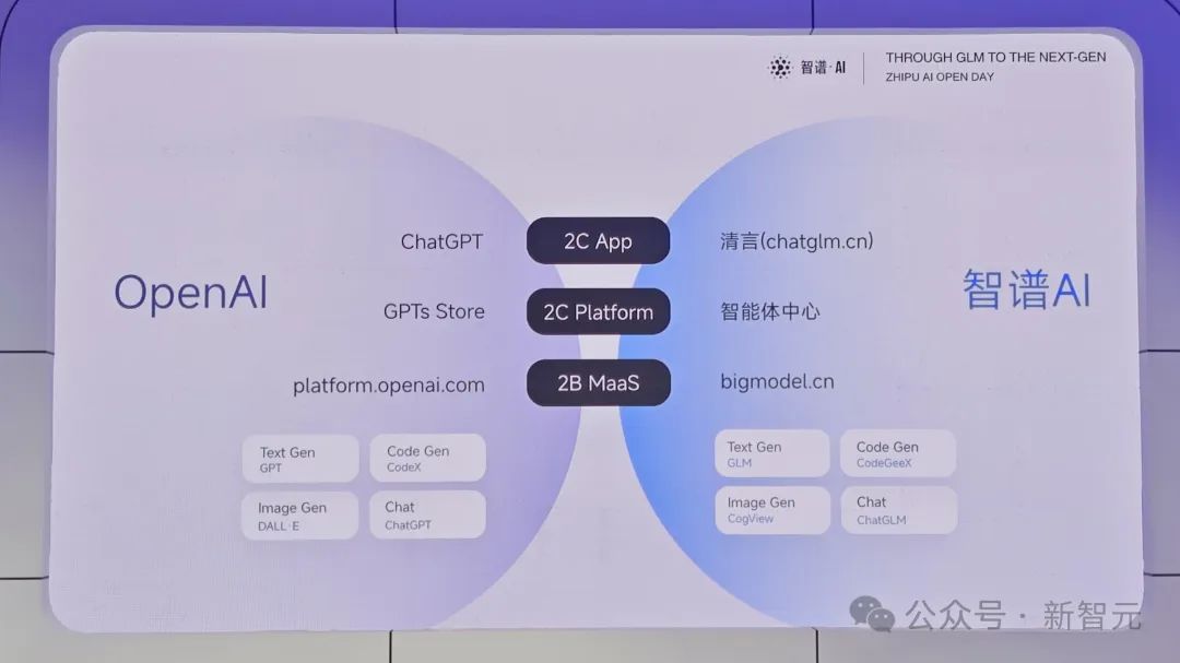 token官网下载，token官网下载网址