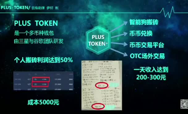 token钱包收益，token钱包app