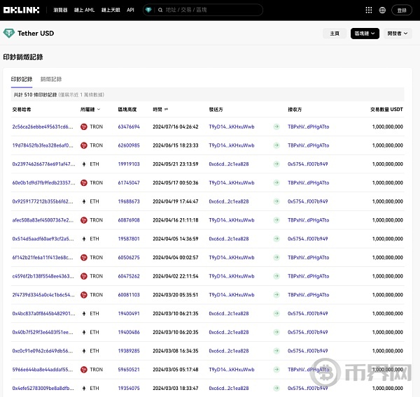 usdt币交易违法吗香港的简单介绍