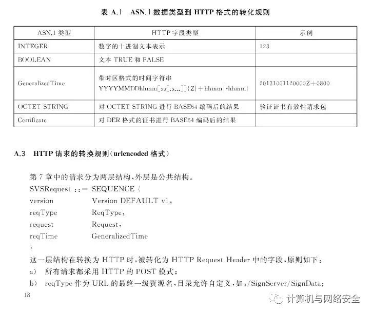 转账出现签名验签失败，转账出现签名验签失败怎么回事