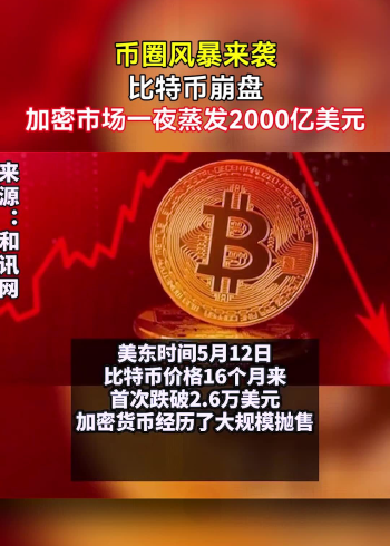 币圈最新消息今天，币圈最新准确消息今天