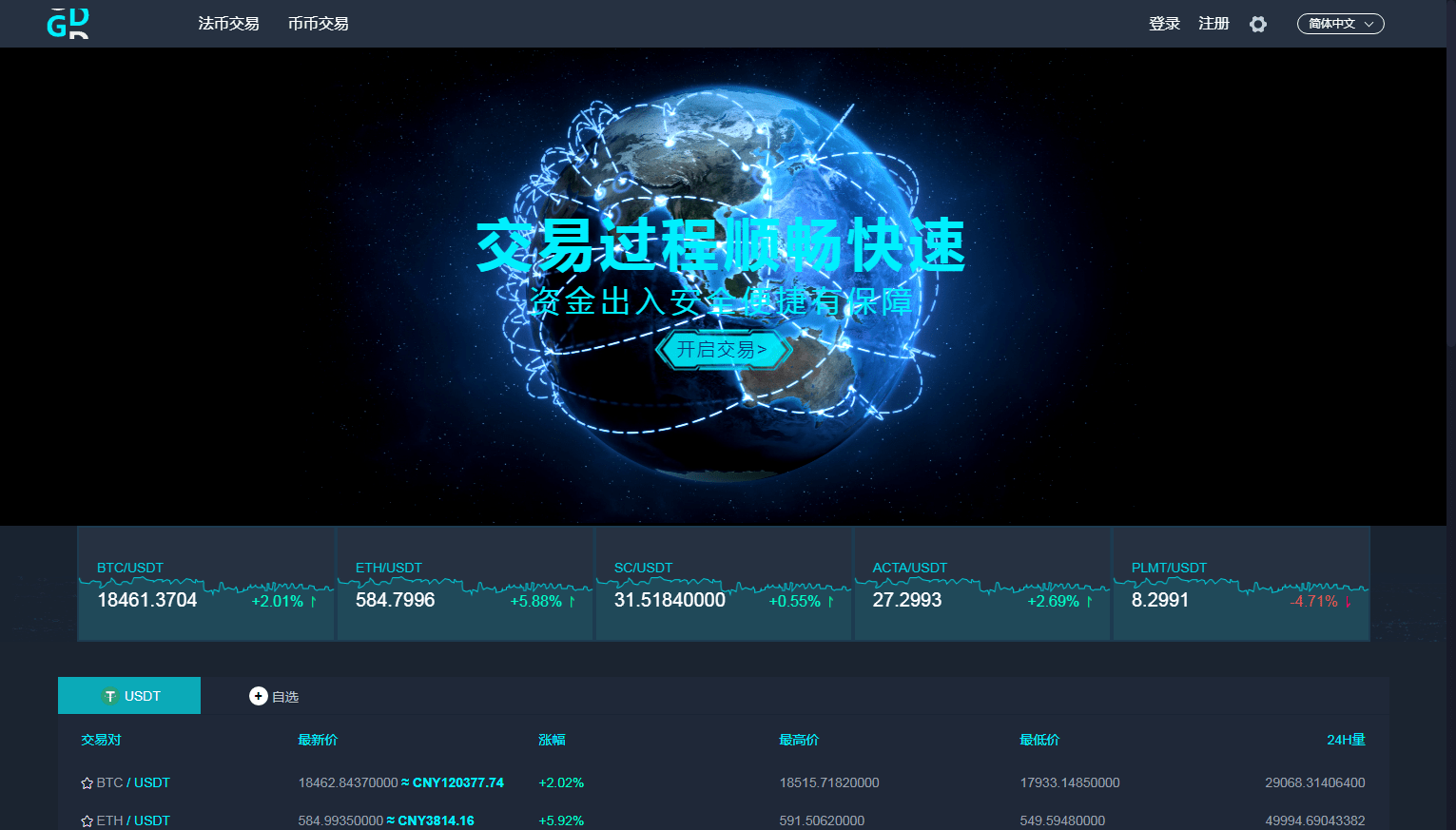 数字货币可靠吗会被骗吗，数字货币是骗局,平台还能运行