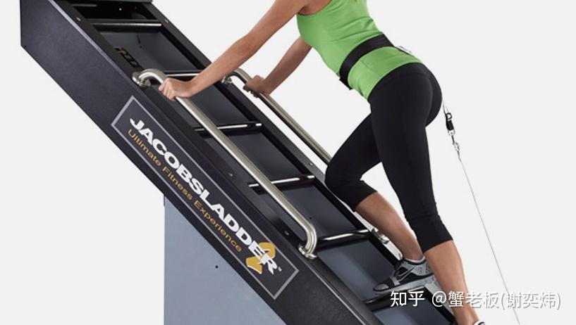 好用梯子推荐知乎，好用梯子推荐知乎软件