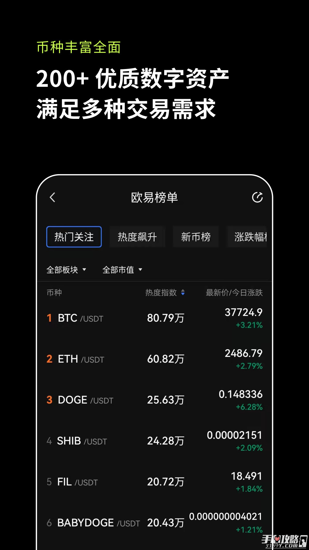 怎么把一个交易所的币转到另一个交易所，怎么把一个交易所的币转到另一个交易所里