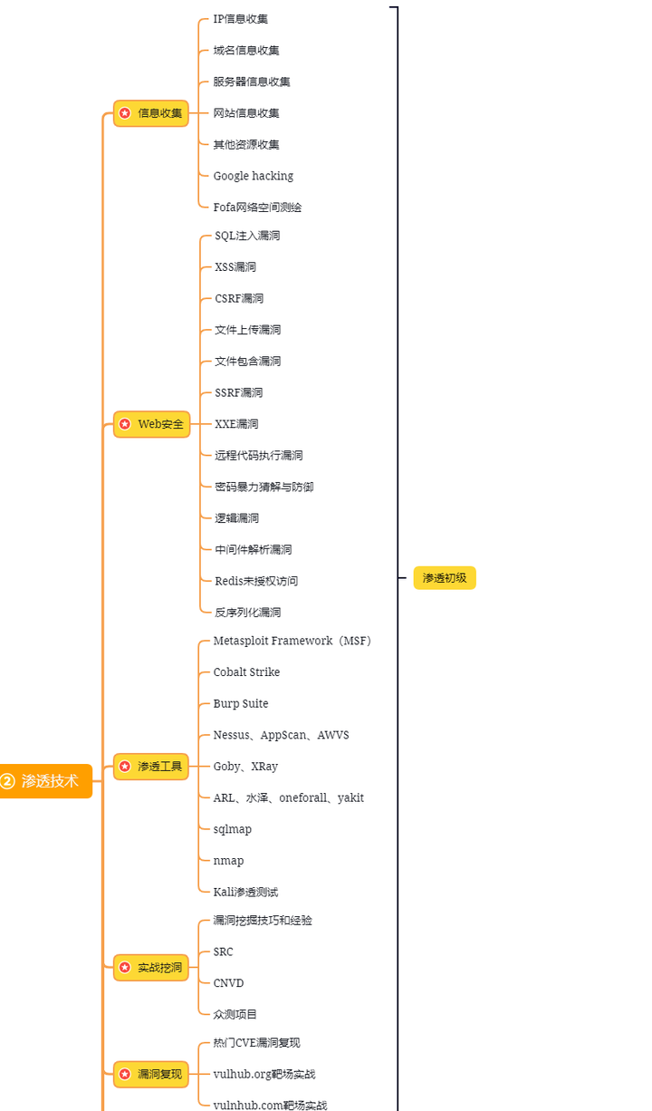 数字货币钱包排名前十名，数字货币钱包排行榜前十名