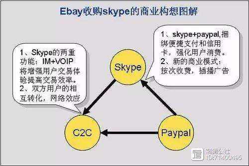 skype念什么，skype到底怎么读