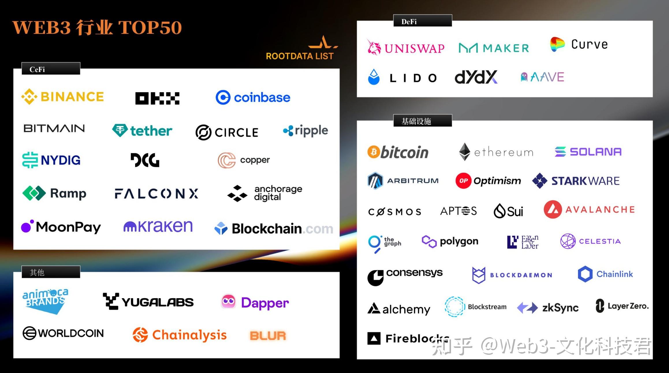 coinbase翻译，coinciding翻译